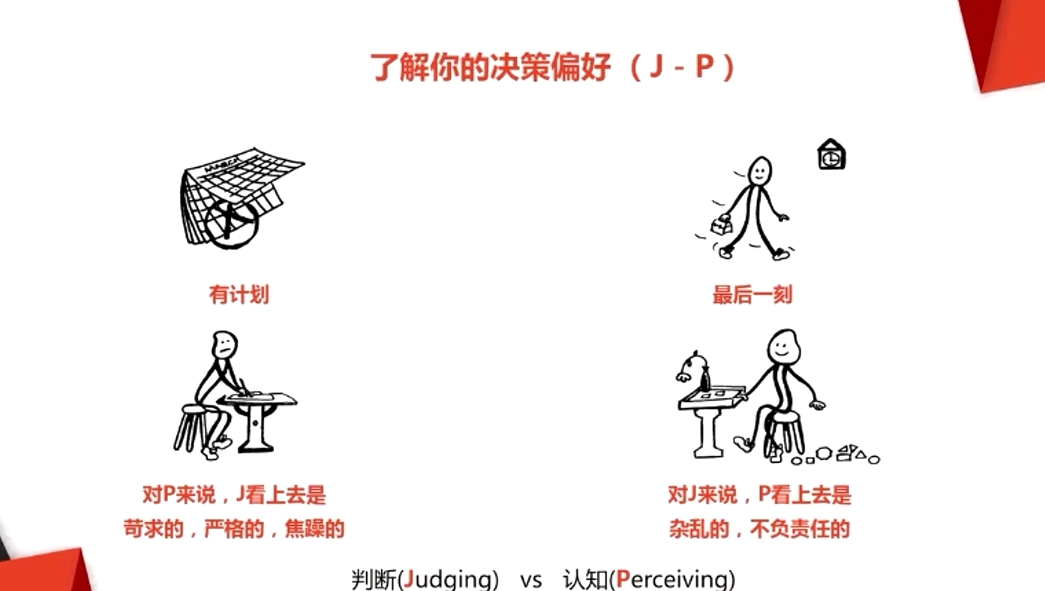 對P來說，j看上去是苛求的，嚴格的，焦躁的