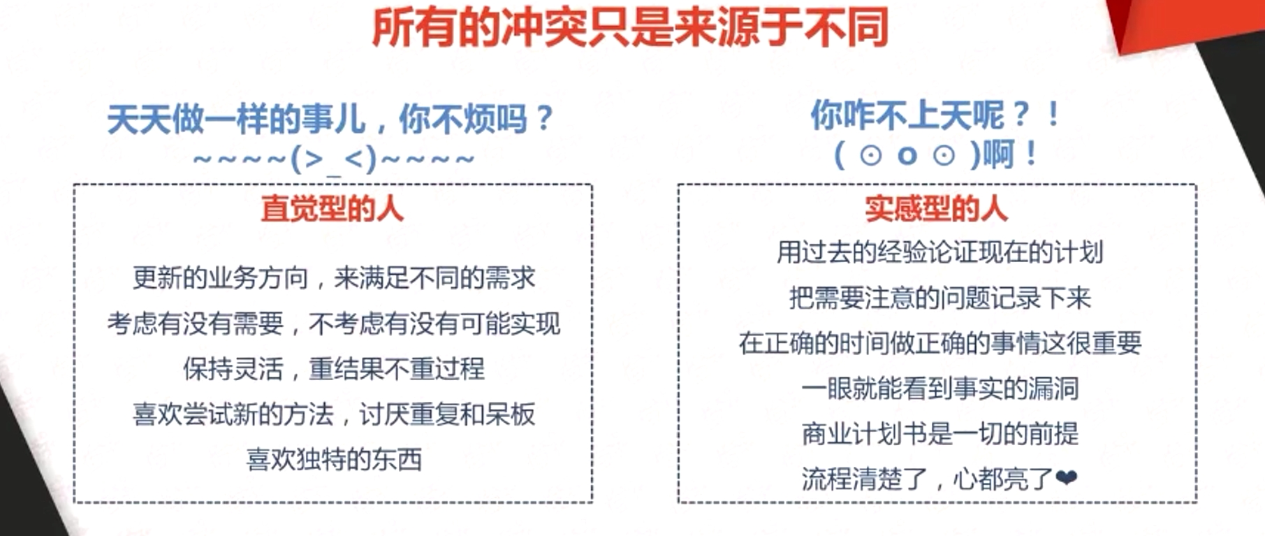 直覺型的人 更新的業(yè)務(wù)方向，來滿足不同的需求