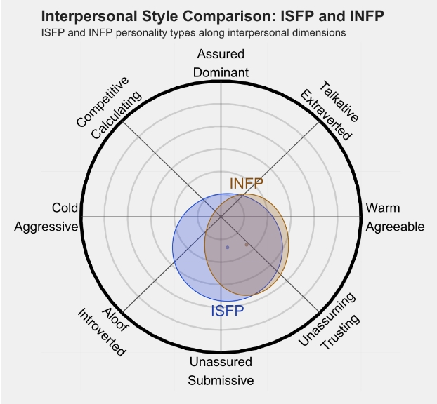 INFP 1.png