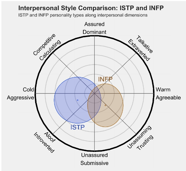 INFP 1.png