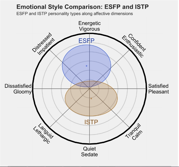 ISTP2.png